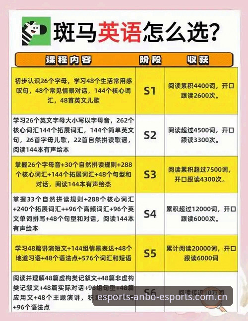 安博电竞使用教程 资深用户分享:皇马选举风波中的安博电竞平台观赛心得与实战分析